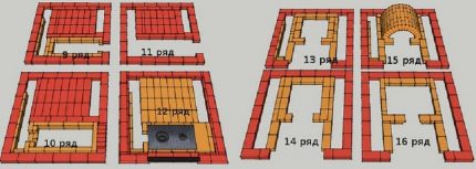 Commandes de 9 à 16 rangées
