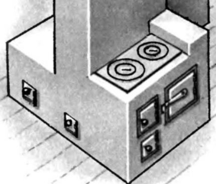 Poêle russe avec un poêle en fonte Poêle russe avec un poêle en fonte