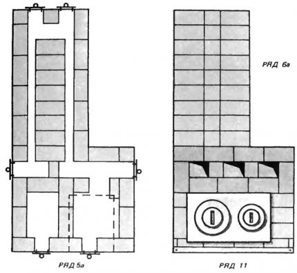 Plan du plancher du poêle russe Plan du plancher du poêle russe