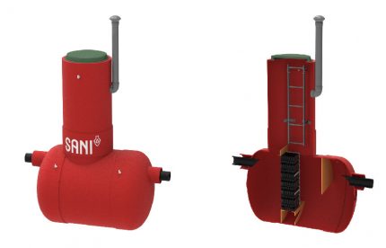 Système d'égouts pluviaux SANI L