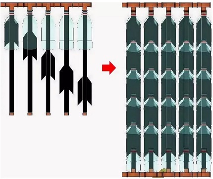Bouteilles de ficelage Bouteilles de ficelage