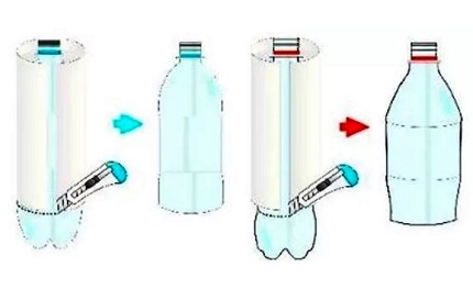 Modèle pour rogner les bouteilles Modèle pour rogner les bouteilles