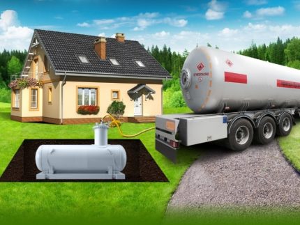 Gas holder and refueling machine