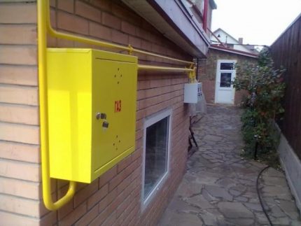 Gazéification à domicile