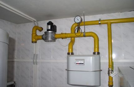 Gas meter