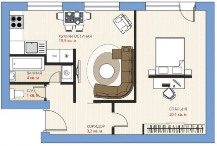 Layout da sala de estar e cozinha sala de cozinha