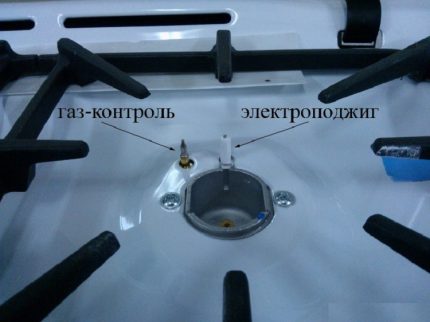 Système de contrôle de gaz