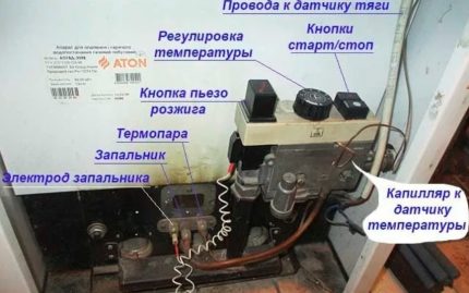 Dispositifs de sécurité automatiques Dispositifs de sécurité automatiques