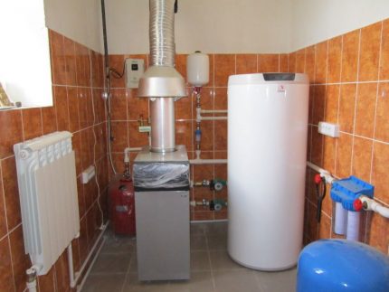Boiler room with gas boiler Boiler room with gas boiler