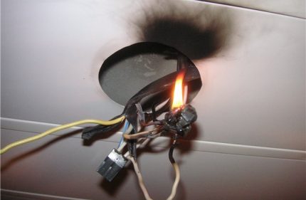 Electric wire ignition Fire wiring