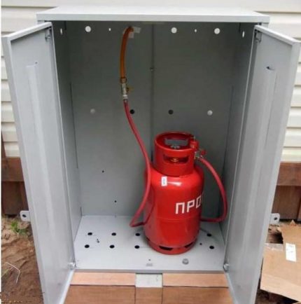 Dolaptaki silindir Dolaptaki silindir