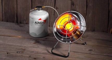 Chauffage au gaz dans une pièce isolée