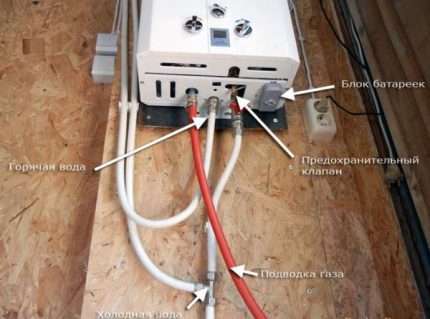 Connexion de l'enceinte aux communications