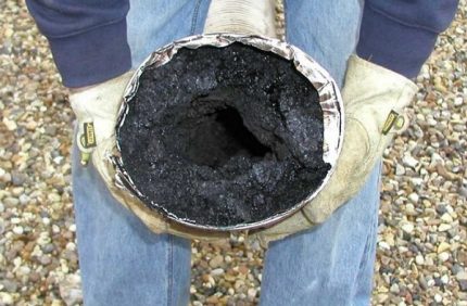 Schmutziger Schornstein