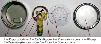 Manometer