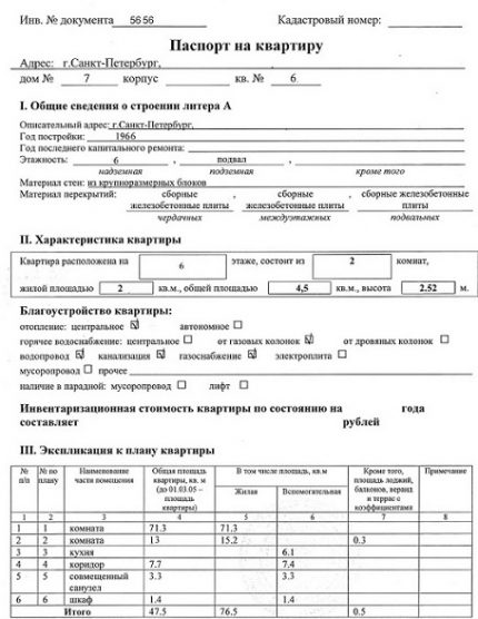 Technical passport of the apartment Technical passport of the apartment