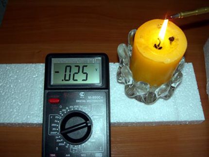 Test d'un thermocouple avec un testeur Test d'un thermocouple avec un testeur
