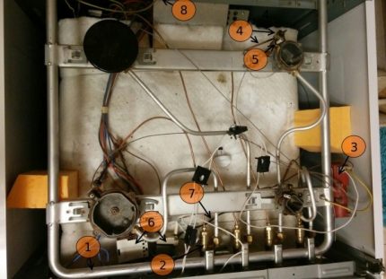 Parties intérieures sous la table de cuisson Parties intérieures sous la table de cuisson