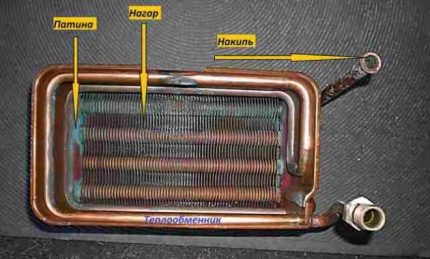 Column heat exchanger Column heat exchanger