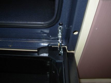 Supports de porte de four