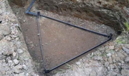 Grounding design Grounding design