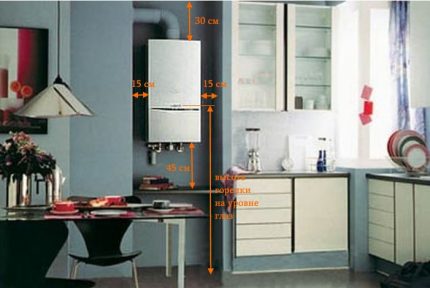 Normes pour l'emplacement de la colonne