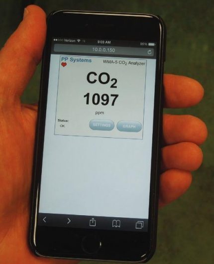 Analyseurs de gaz pour les systèmes de maison intelligente