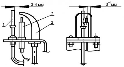 Unité d'allumage automatique Unité d'automatisation