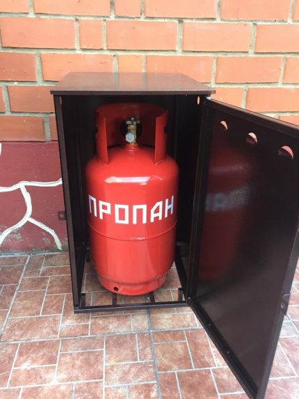 Dimensões do armário para cilindros de gás de 27 litros