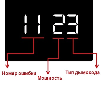 Rinnai hata kodları Rinnai hata kodları