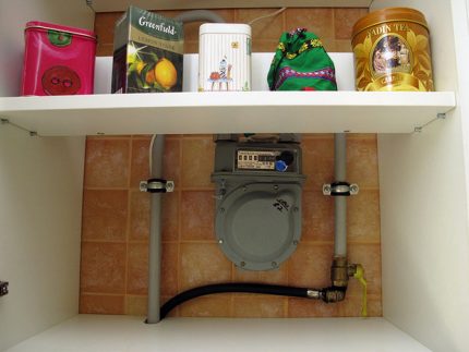 Maskierung des Gaszählers Maskierung des Gaszählers