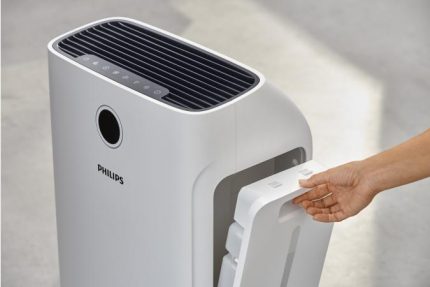 Haushaltsklimakomplex