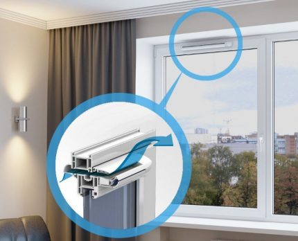 Vanne à fente Vanne à fente