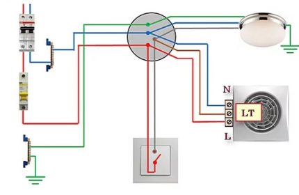 Schema zum Anschließen eines Lüfters mit einem Timer an einen Ein-Schlüssel-Schalter