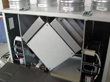 Aparência de um recuperador de tipo rotativo