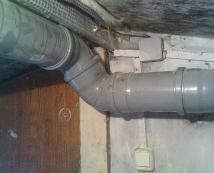 Armatür kullanımı