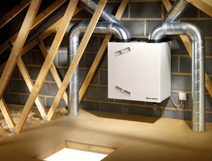 Lage des Lüftungsgeräts auf dem Dachboden