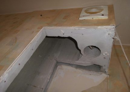 Construction de boîtes Construction de boîtes