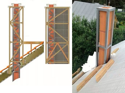 Borular için koruyucu metal işleri