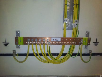 Bus au sol principal