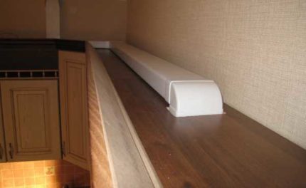 Hood for hoods Hood for hoods