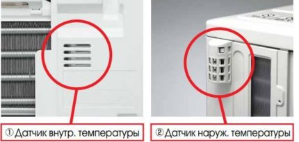 Capteurs de climatisation