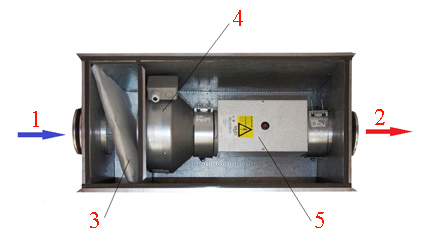 Fournir une unité de ventilation dans le complexe Fournir une unité de ventilation dans le complexe