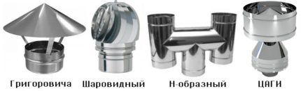 Arten von Lüftungsabweisern