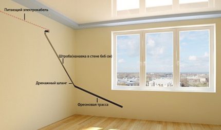 Markieren Sie die Blitze unter der Spur