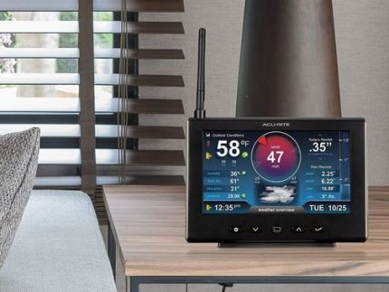 Estação meteorológica doméstica