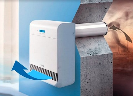 Tavan havalandırma havalandırma