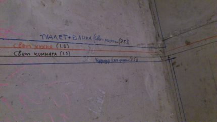 Marquage des murs pour le câblage Marquage des murs pour le câblage