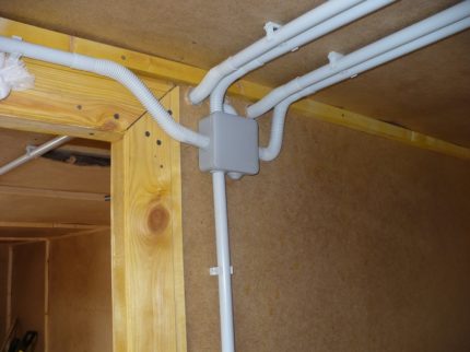 Fils électriques ondulés Fils électriques ondulés